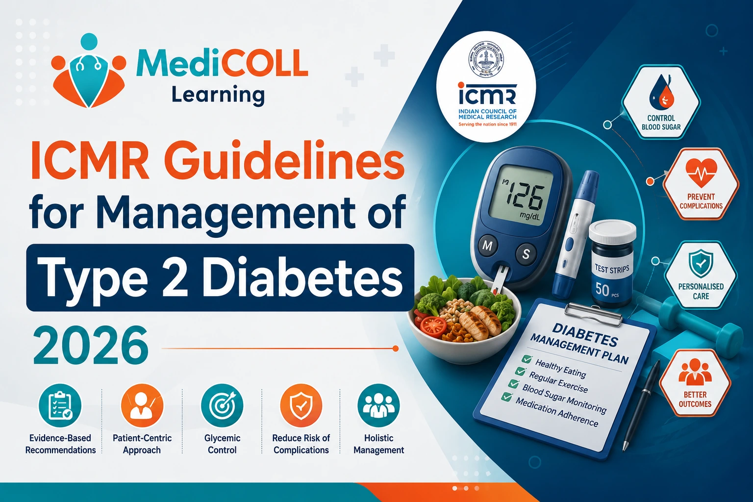 ICMR Guidelines for Management of Type 2 Diabetes 2026